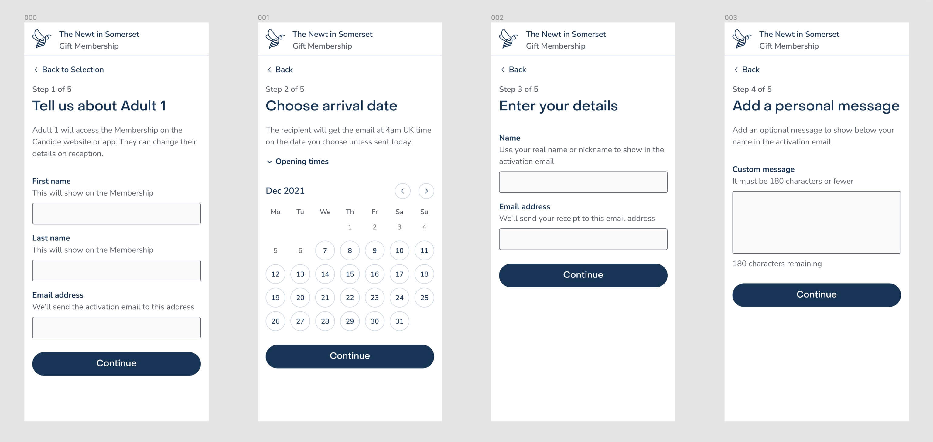 Key screens for gifting to two adults