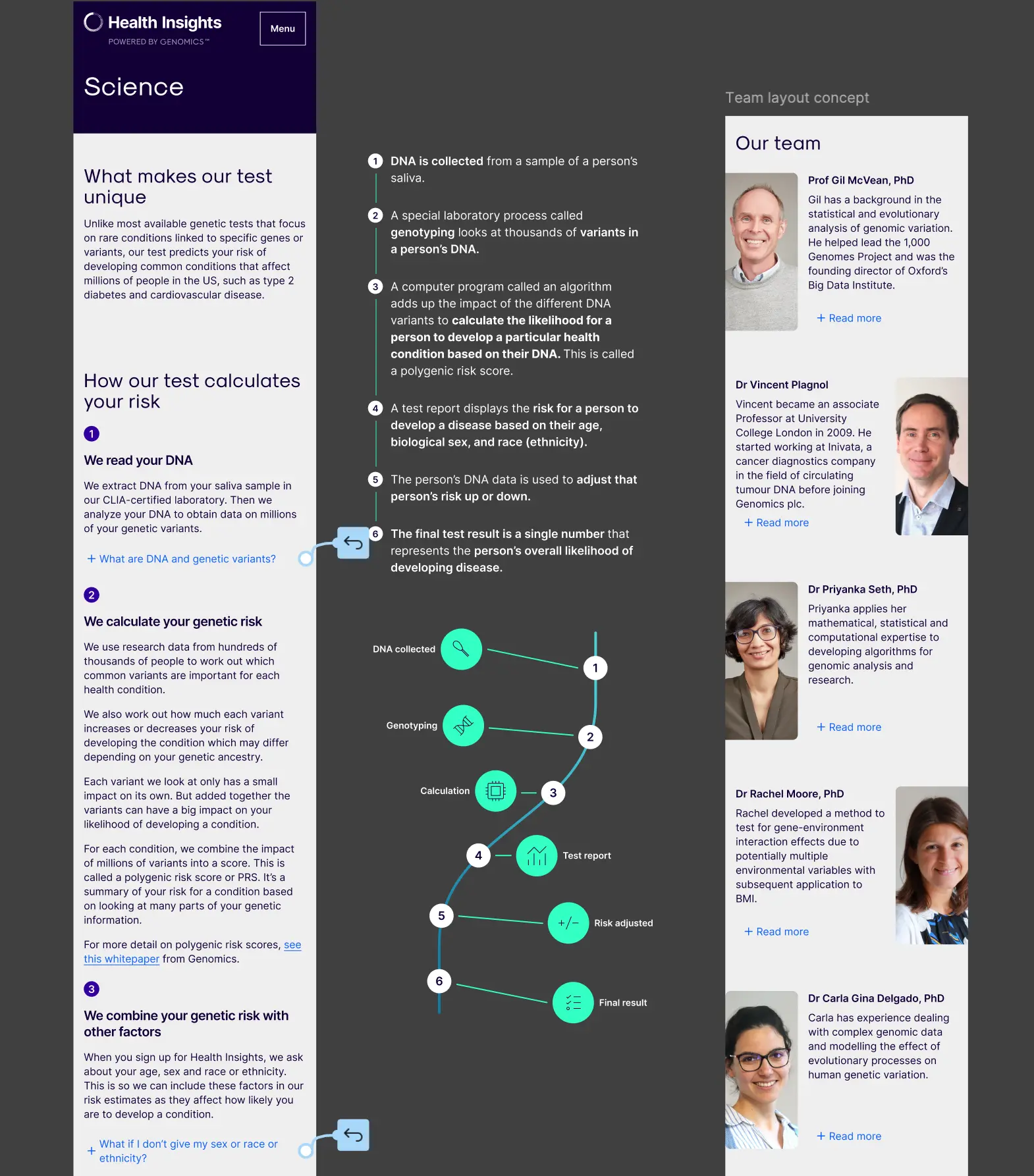 Iterating on *Science* content with the Science team
