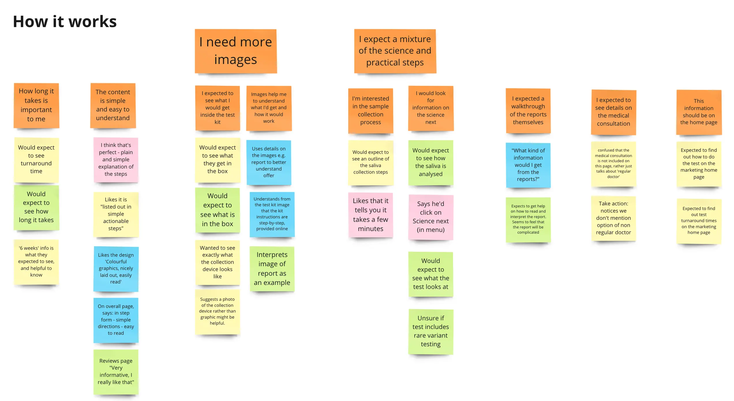 How it works and Science sections explaining the genetic testing process