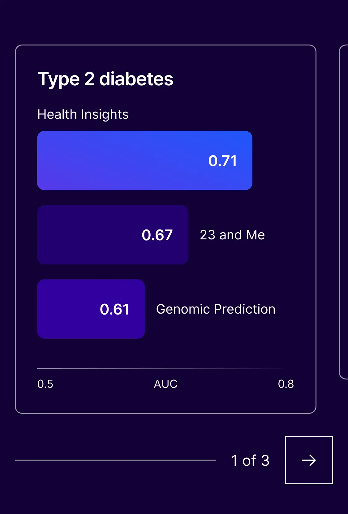 Competitor comparison chart iteration.