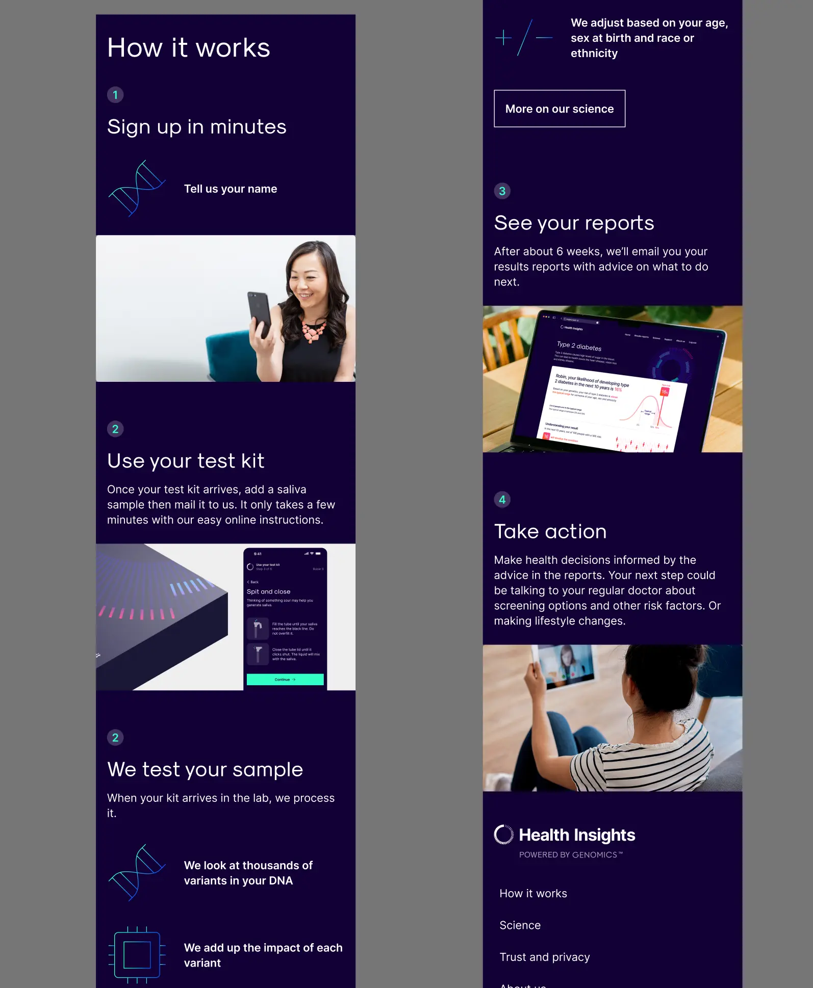 Early How it works content ideation.