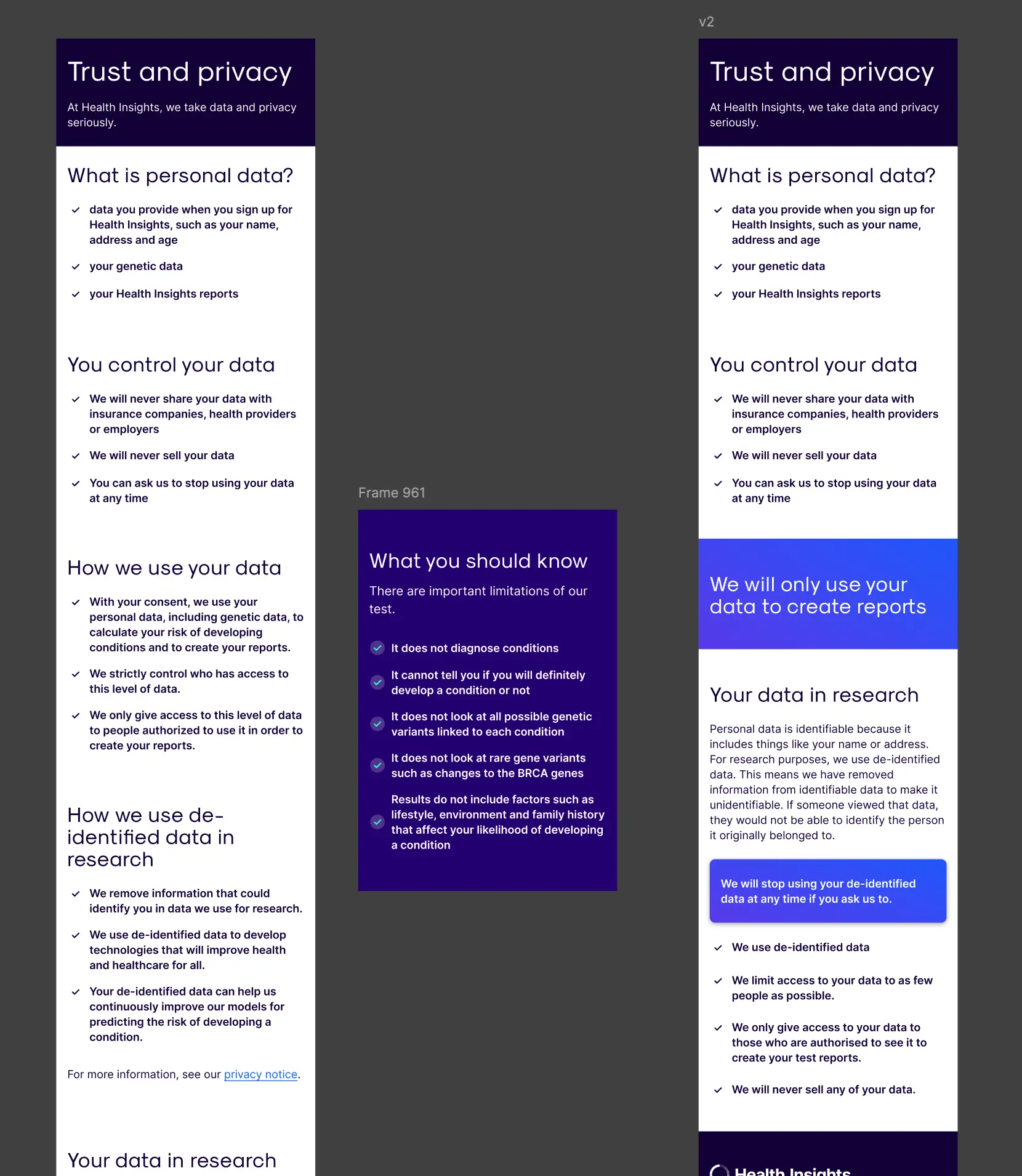 Early Trust and privacy content ideation.